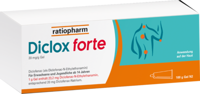 DICLOX-forte-20-mg-g-Gel